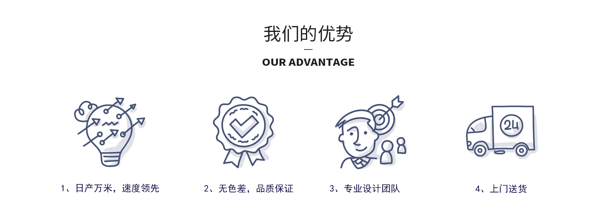 我們的優勢