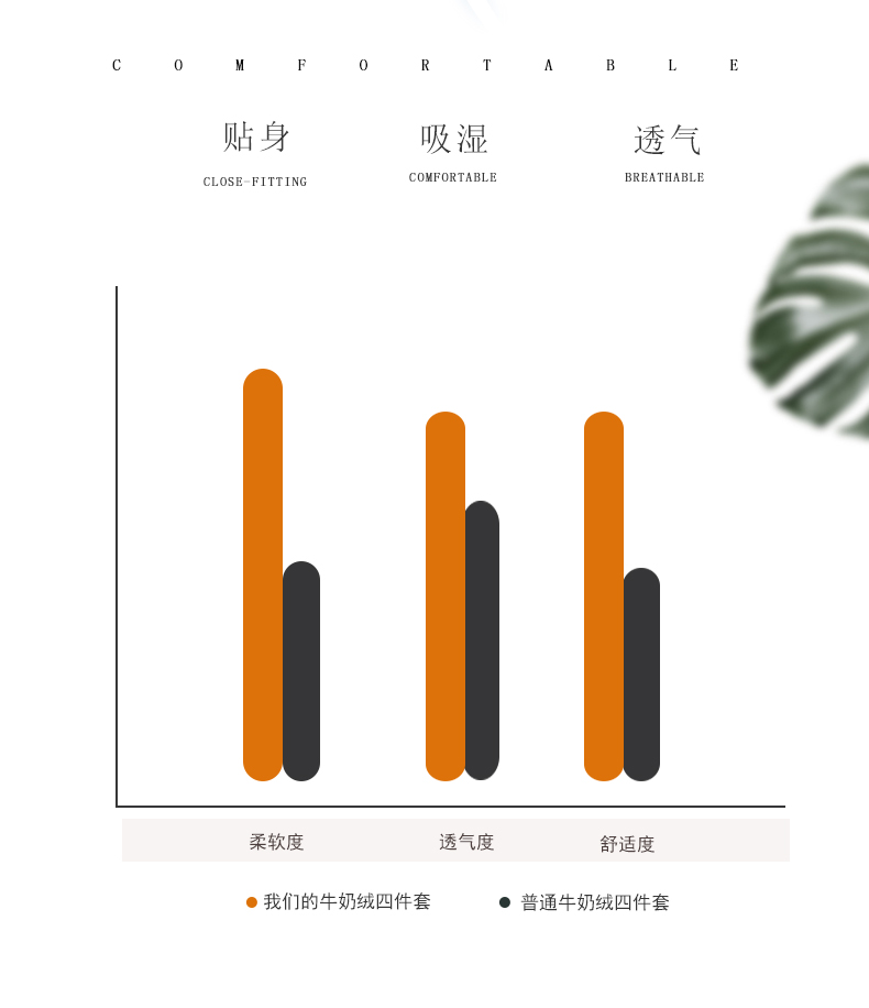 91家纺网 家纺一手货源 找家纺 （总）大麦家纺 2024新款加厚牛奶绒小清新公主风四件套--场景一