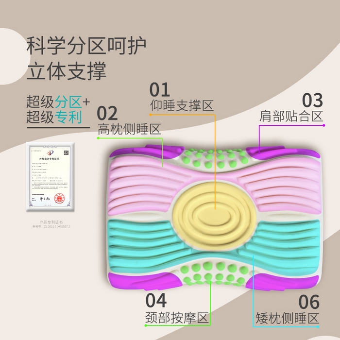 91家纺网 家纺一手货源 找家纺 （总）麦肯锡 2023新款小蛮腰按摩枕原装进口乳胶枕