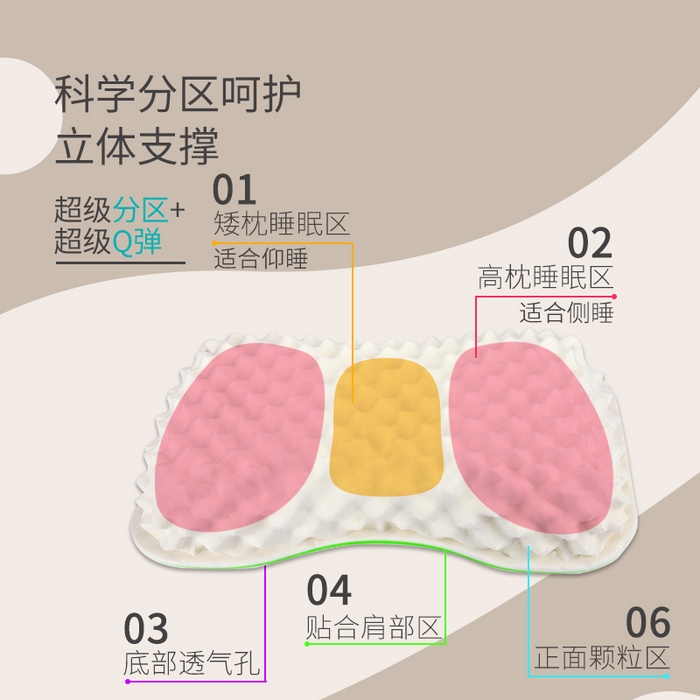 91家纺网 家纺一手货源 找家纺 （总）麦肯锡 2023新款女士颗粒枕原装进口乳胶枕