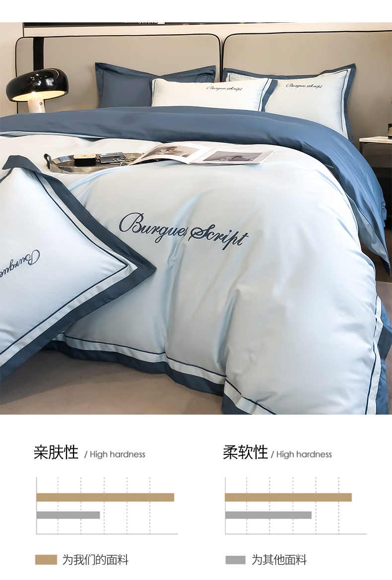 91家纺网 家纺一手货源 找家纺 金麦 2023新款40支13372全棉刺绣四件套—缇娜系列 缇娜-天空蓝