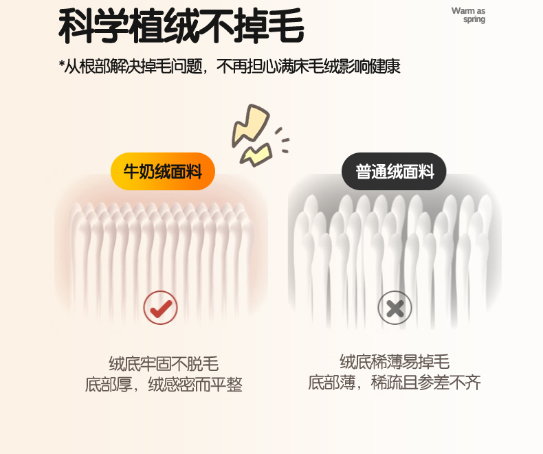 91家纺网 家纺一手货源 找家纺 雯豆迪士尼正版卡通牛奶绒床垫床褥子薄款床护垫床垫保护罩 牛奶绒床褥-黛西