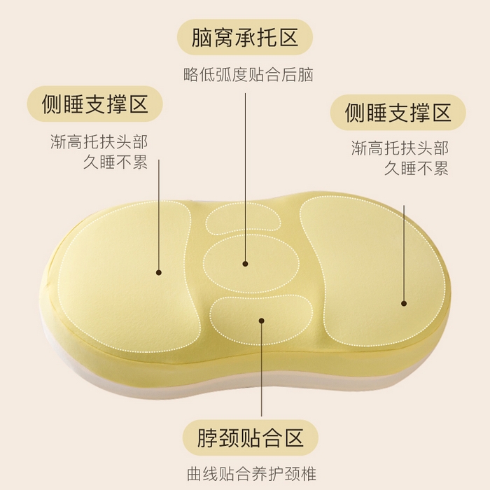 91家纺网 家纺一手货源 找家纺 （总）芯链 2023新款莫兰迪色系生物基记忆棉柔豆枕