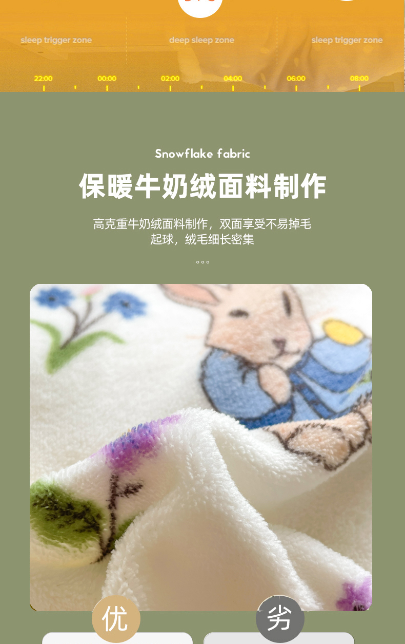 91家纺网 家纺一手货源 找家纺 星辰家纺 2023新款牛奶绒混搭系列四件套 秘密花园