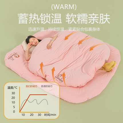 91家纺网 家纺一手货源 找家纺 （总）缦卡琳 2023新款A类羊绒蛋白糯糯被冬被四季春秋被