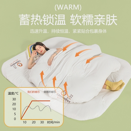 91家纺网 家纺一手货源 找家纺 （总）缦卡琳 2023新款A类羊绒蛋白糯糯被冬被四季春秋被