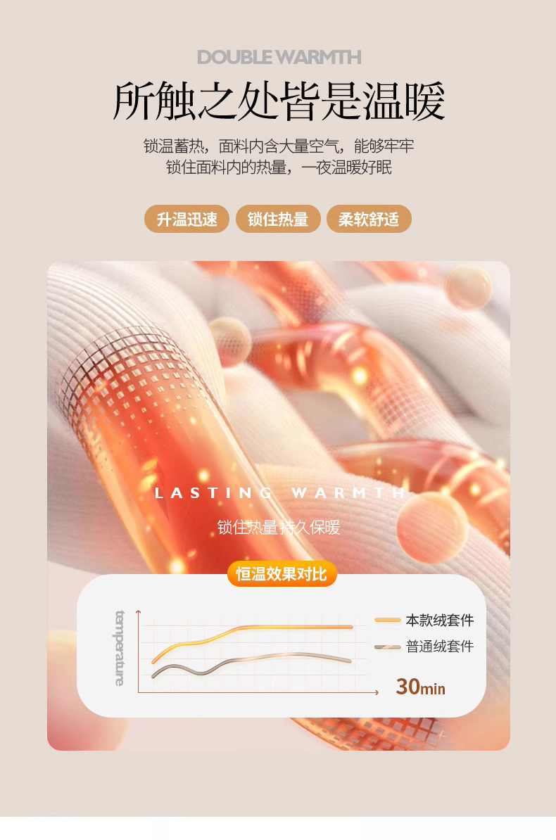 91家纺网 家纺一手货源 找家纺 眠博士 2023新款包边印花床单场景二 床单-星语星愿