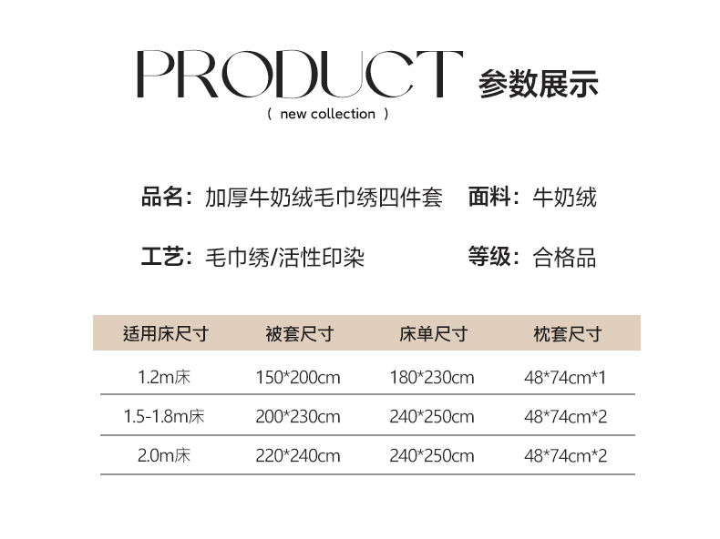 91家纺网 家纺一手货源 找家纺 眠屿家纺 2023新款牛奶绒毛巾绣四件套（温馨版） 苹果熊猫