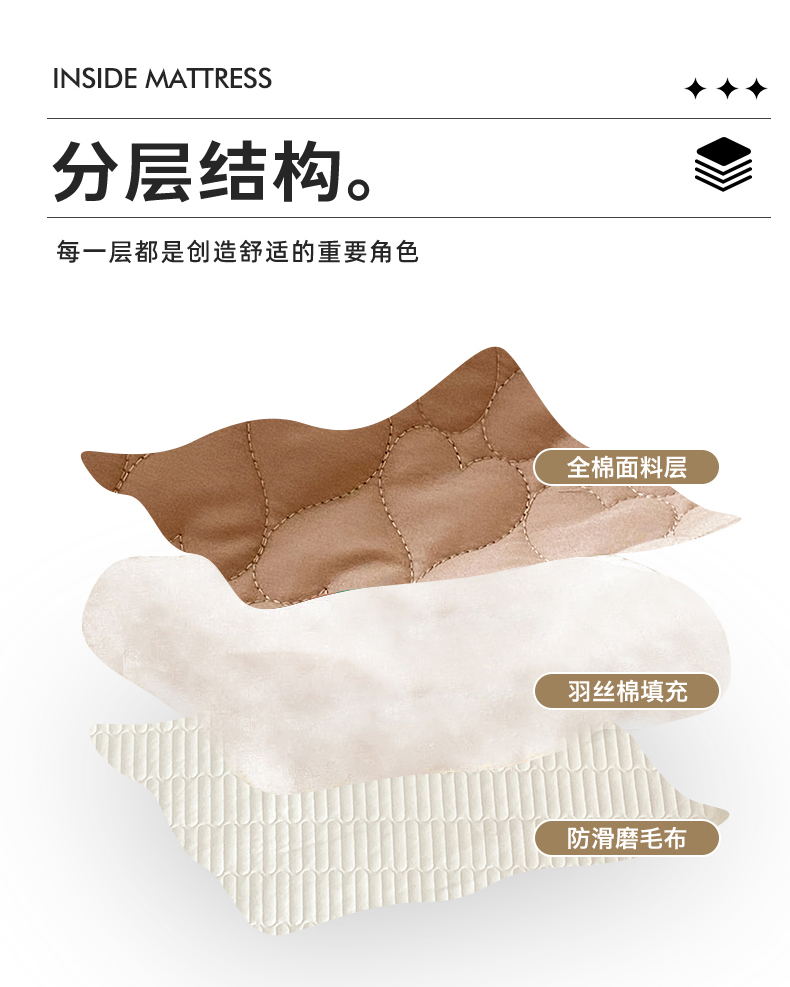 91家纺网 家纺一手货源 找家纺 三味舒屋 2024新款加高全棉夹棉床笠爱心床笠新图 布莱肯棕