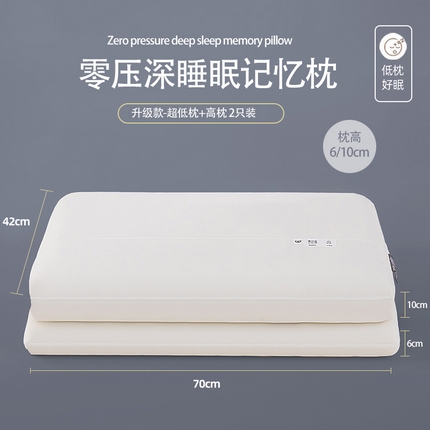 91家纺网 家纺一手货源 找家纺 （总）贵夫人 2024新款零压深睡眠记忆棉枕枕头枕芯
