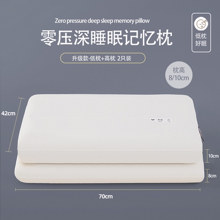 91家纺网 家纺一手货源 找家纺 （总）贵夫人 2024新款零压深睡眠记忆棉枕枕头枕芯
