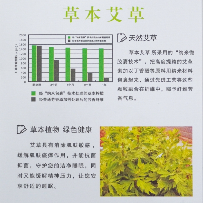 91家纺网 家纺一手货源 找家纺 名派彩印 草本艾草 家纺水洗标 500起批