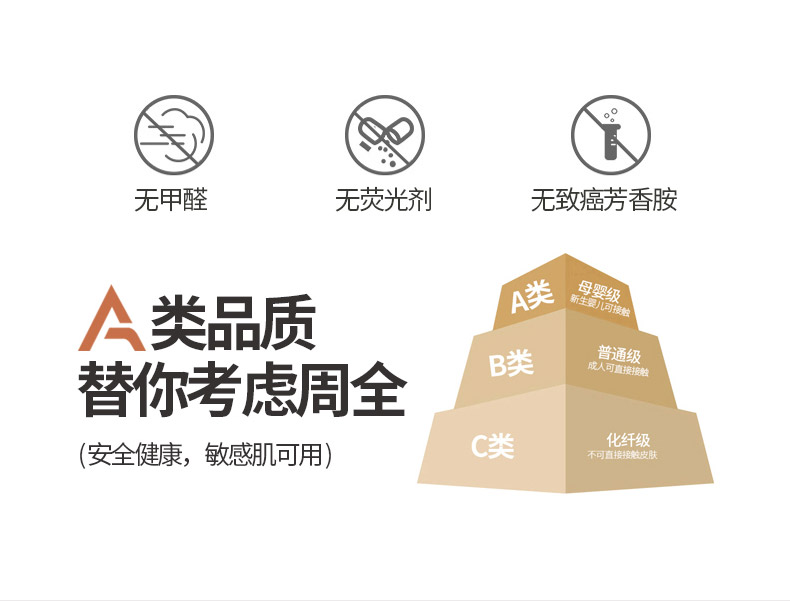 91家纺网 家纺一手货源 找家纺 （总）丝印良品 2025新款大牌风60S水洗真丝刺绣床笠被套四件套香奈系列