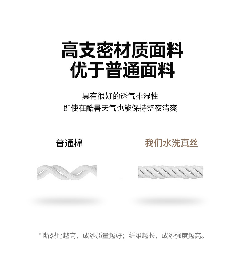 91家纺网 家纺一手货源 找家纺 （总）丝印良品 2025新款水洗真丝绣花床笠被套夏被四件套路易系列