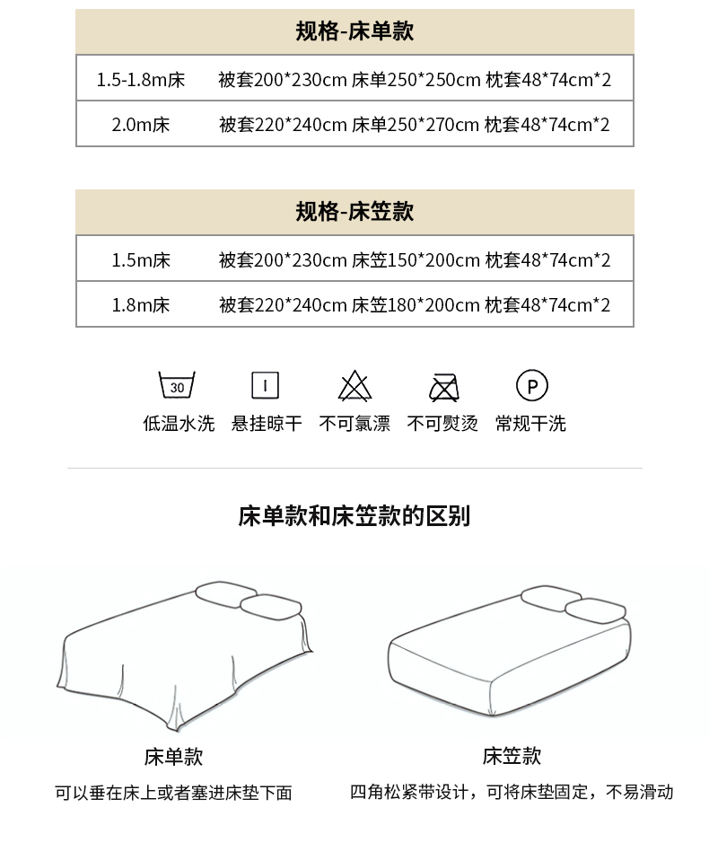 91家纺网 家纺一手货源 找家纺 依迪菲尔 2024新款亲肤磨毛贴布绣四件套--玉瑰系列 黛紫