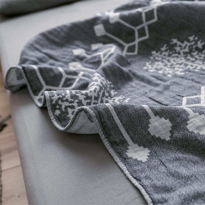 91家纺网 家纺一手货源 找家纺 朴尔家纺-毛巾被 2024新款三层水洗棉全棉纱布毛巾被 印第安-灰