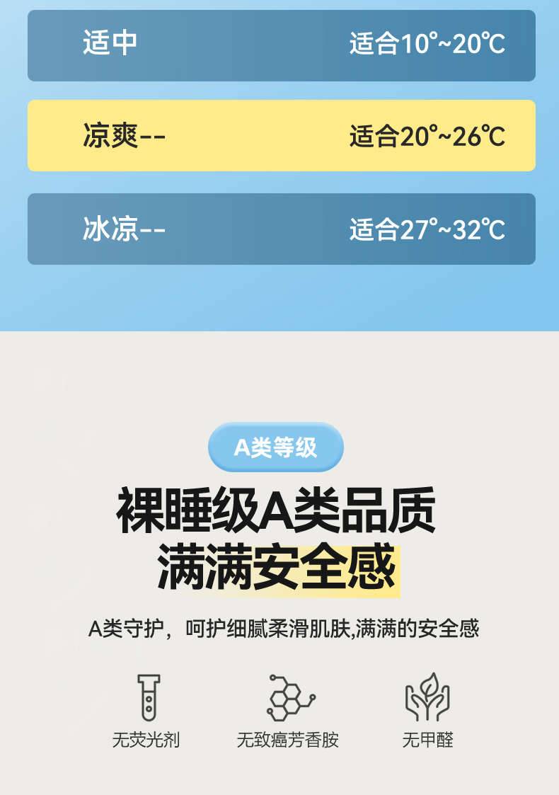 91家纺网 家纺一手货源 找家纺 席佬大 2025新款A类凉豆豆床席绑带款凉席 米娅-冰川白（床席款）