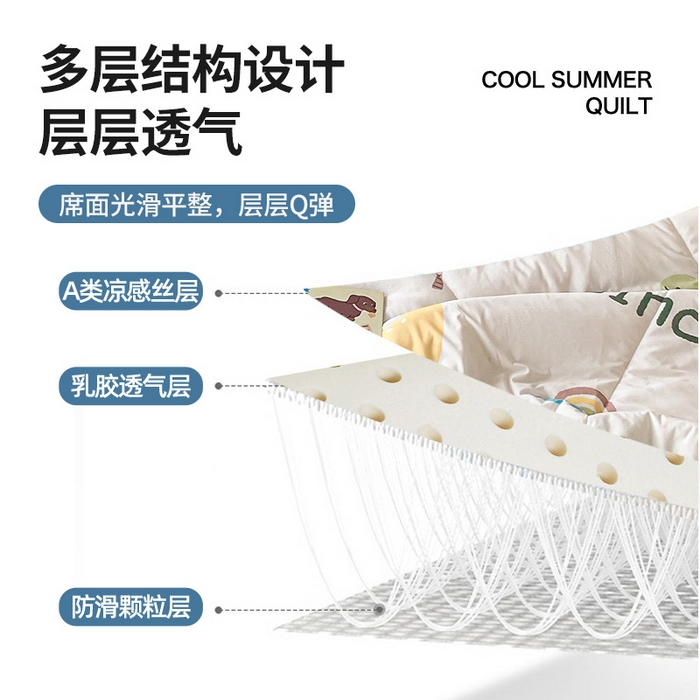 91家纺网 家纺一手货源 找家纺 布卢姆床垫 2025新款A类凉感丝数码印花夏被凉席四件套 恐龙世界