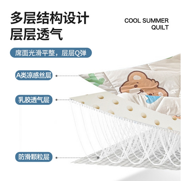 91家纺网 家纺一手货源 找家纺 布卢姆床垫 2025新款A类凉感丝数码印花夏被凉席四件套 字母小熊