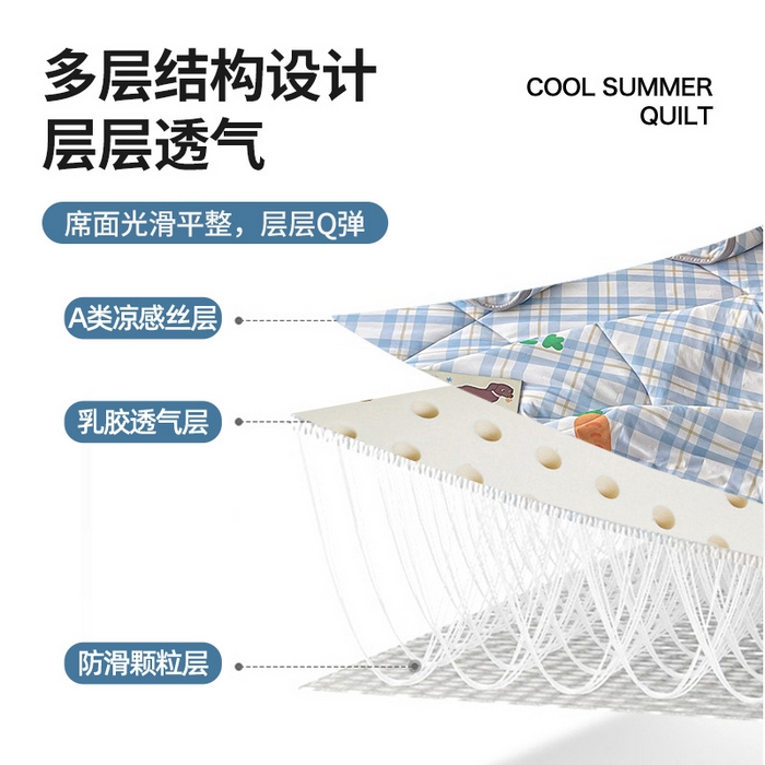 91家纺网 家纺一手货源 找家纺 布卢姆床垫 2025新款A类凉感丝数码印花夏被凉席四件套 拔萝卜