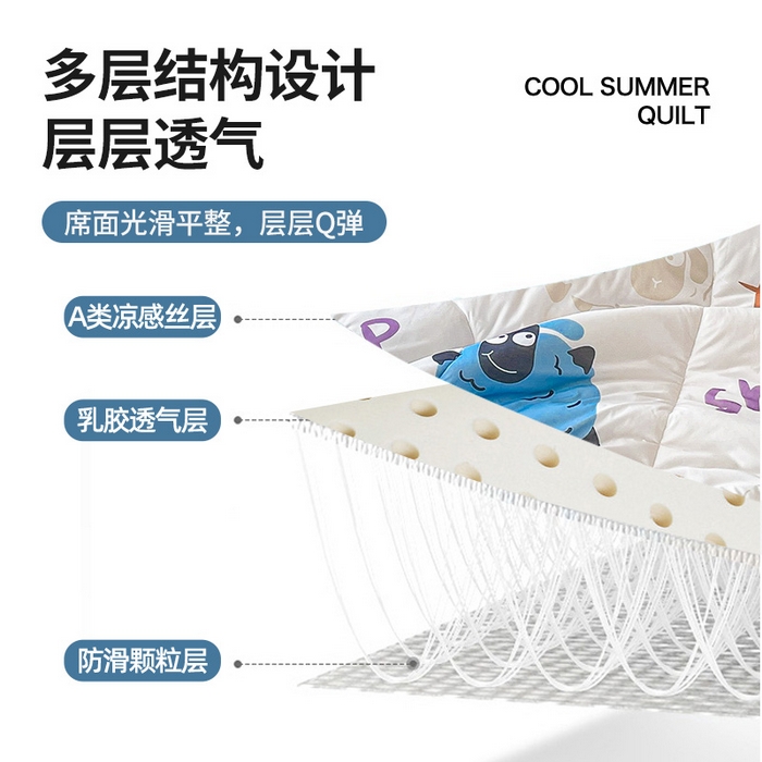 91家纺网 家纺一手货源 找家纺 布卢姆床垫 2025新款A类凉感丝数码印花夏被凉席四件套 小羊肖恩