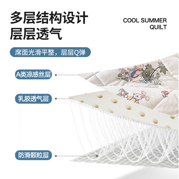 91家纺网 家纺一手货源 找家纺 布卢姆床垫 2025新款A类凉感丝数码印花夏被凉席四件套 兔子先生