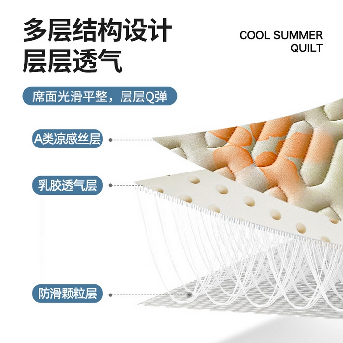 91家纺网 家纺一手货源 找家纺 布卢姆床垫 2025新款A类凉感丝数码印花小版乳胶凉席5mm 彩色花园