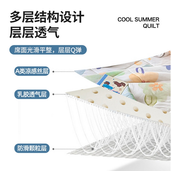 91家纺网 家纺一手货源 找家纺 布卢姆床垫 2025新款A类凉感丝数码印花夏被凉席四件套 彩色花园