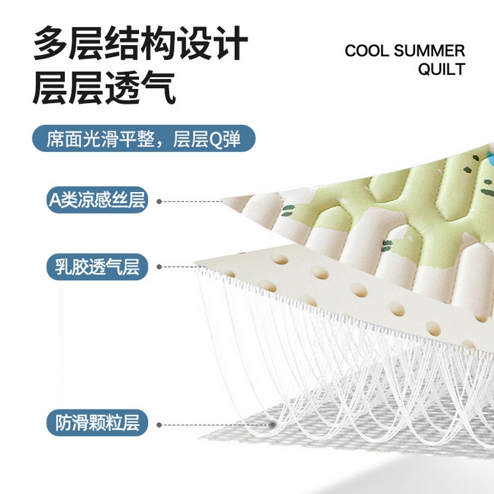 91家纺网 家纺一手货源 找家纺 布卢姆床垫 2025新款A类凉感丝数码印花小版乳胶凉席5mm 恐龙世界
