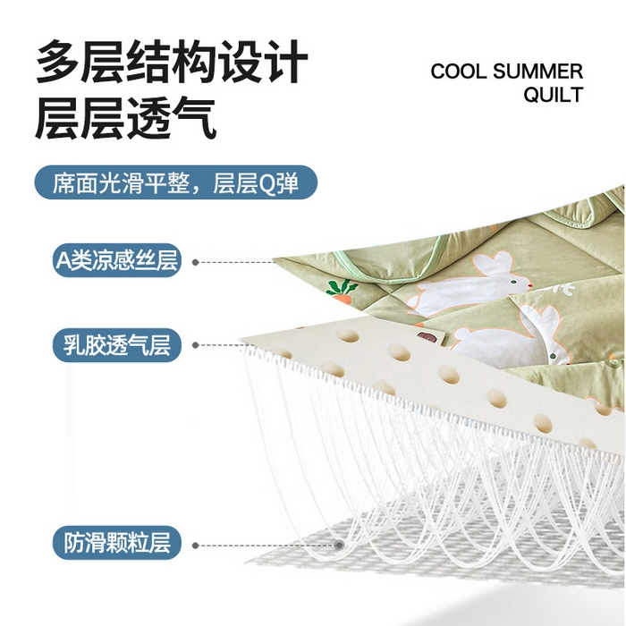 91家纺网 家纺一手货源 找家纺 布卢姆床垫 2025新款A类凉感丝数码印花夏被凉席四件套 芭比兔