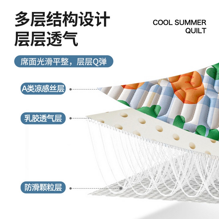 91家纺网 家纺一手货源 找家纺 布卢姆床垫 2025新款A类凉感丝数码印花小版乳胶凉席5mm 拔萝卜