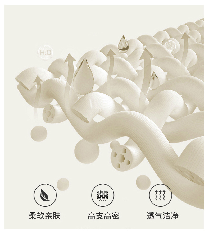 91家纺网 家纺一手货源 找家纺 洺兰家居 2025年新款13372全棉印花四件套纯棉小清新北欧风花卉床单床笠款套件 凝香