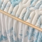 91家纺网 家纺一手货源 找家纺 （总）布卢姆床垫2024新款5mm印花乳胶凉席凉感丝席床裙款