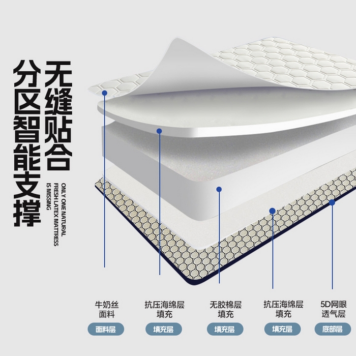 91家纺网 家纺一手货源 找家纺 （总）萌飞 2024新款牛奶丝硬质棉床垫