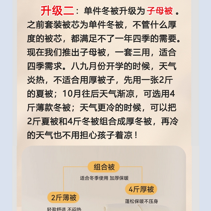 91家纺网 家纺一手货源 找家纺 美真家纺 2024年全棉三件套全棉床垫套床笠学生三件套纯棉三件套纯棉多件套 温馨小熊