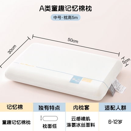 91家纺网 家纺一手货源 找家纺 （总）贵夫人 2025新款A类-童趣记忆枕枕头枕芯