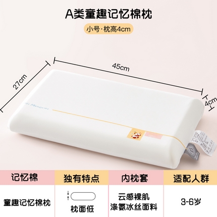 91家纺网 家纺一手货源 找家纺 （总）贵夫人 2025新款A类-童趣记忆枕枕头枕芯