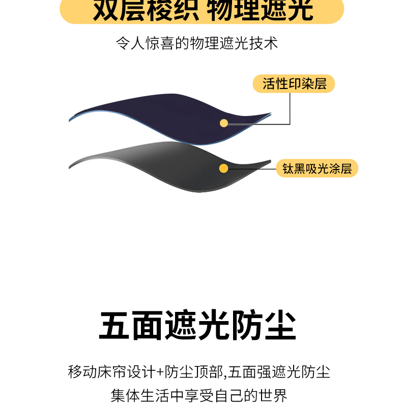 91家纺网 家纺一手货源 找家纺 （总）宅部落 2024新款学生床帘宿舍上下铺床帘式印花强遮光学生蚊帐