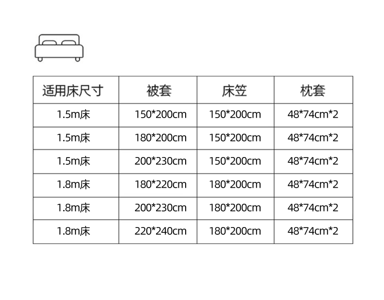 91家纺网 家纺一手货源 找家纺 丫丫家纺 2024直播热款水洗糯小棉三件套学生床三四件套ins风小红书同款纯色双拼加厚磨毛四件套混搭单被套单床单单枕套单床笠 独白绿灰