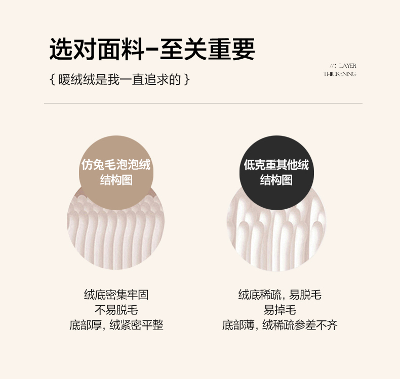 91家纺网 家纺一手货源 找家纺 （总）美洲琳 2025新款多功能仿兔毛泡泡绒空调毯
