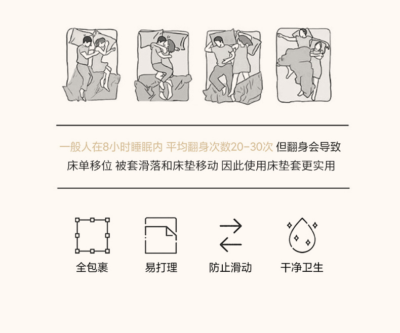 91家纺网 家纺一手货源 找家纺 小懒猪 2024夏秋季ins风小红书同款卡通小清新13372全棉AB版学生上下铺床单款床垫套款三件套四件套 洛贝莎