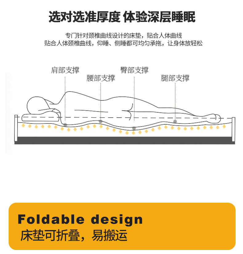 91家纺网 家纺一手货源 找家纺 布卢姆床垫 2025新款A类色织全棉水洗棉棉花成人床垫厚款（5cm/9cm） 绅士灰（厚款）