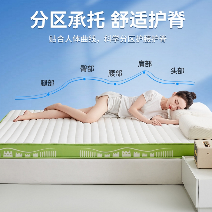 91家纺网 家纺一手货源 找家纺 布卢姆床垫 2025新款针织乳胶立体成人床垫-长城款 长城-绿白