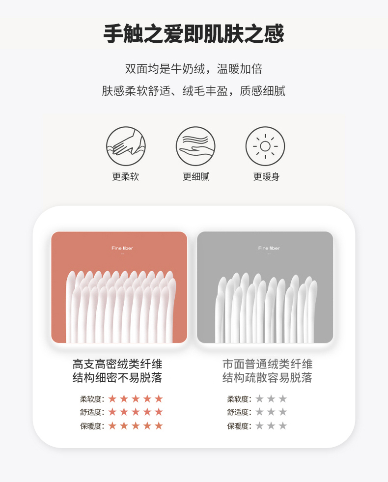 91家纺网 家纺一手货源 找家纺 棉荨纺 2024新款纯色加厚牛奶绒毛毯 粉色恋人