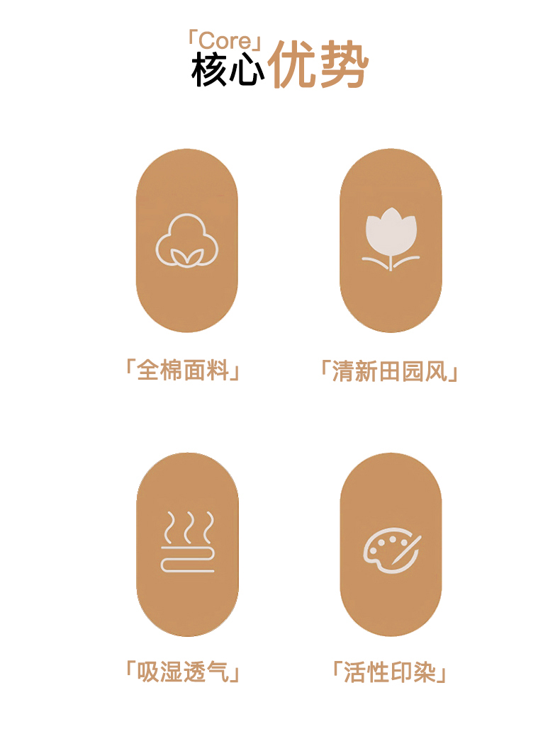 91家纺网 家纺一手货源 找家纺 黑马家居2025新款全棉印花喷气12868套件-四件套 罗马假日
