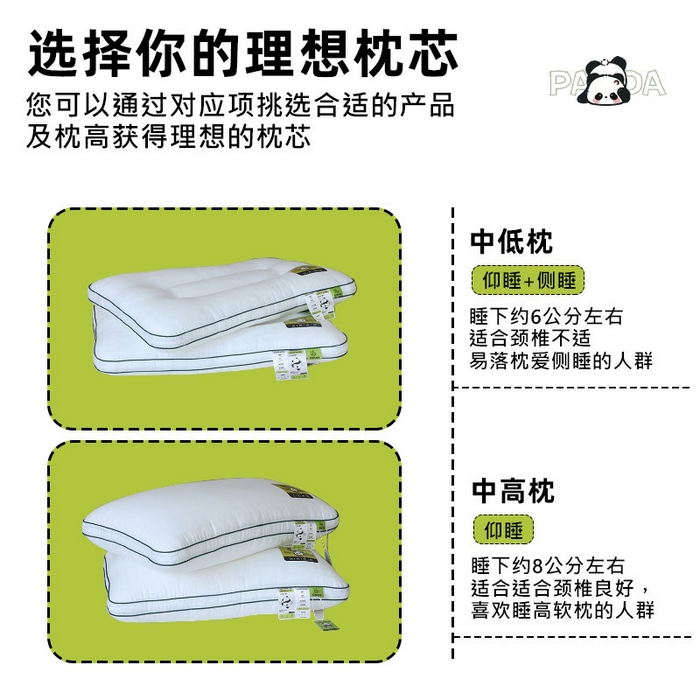 91家纺网 家纺一手货源 找家纺 （总）觉物 2024新款熊猫系列Q软枕枕头枕芯
