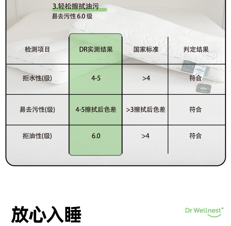 91家纺网 家纺一手货源 找家纺 （总）觉物 2024新款DR系列 三防去污护颈枕