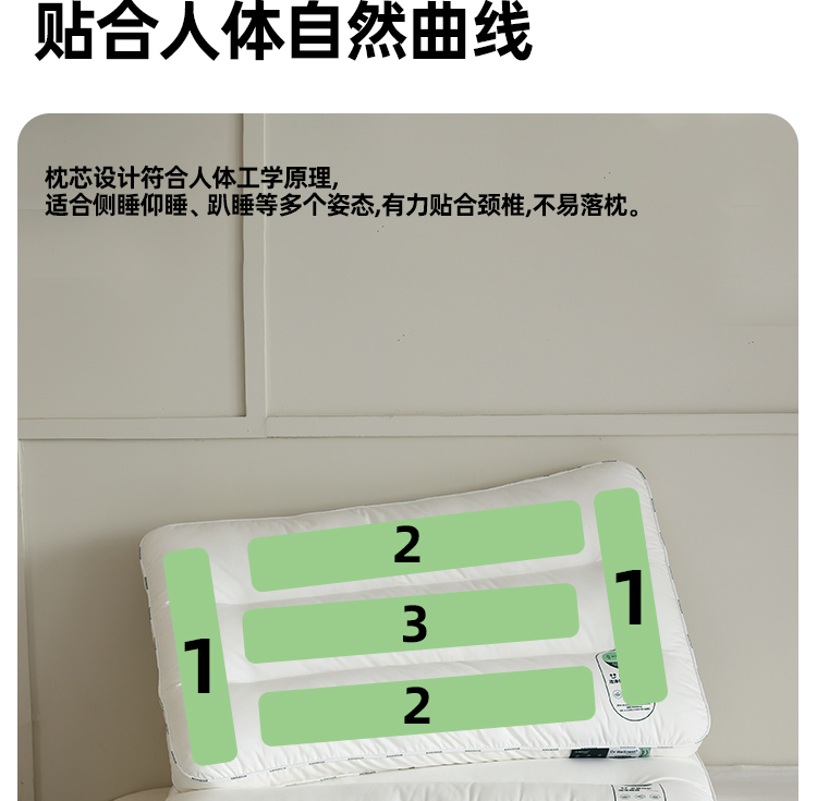 91家纺网 家纺一手货源 找家纺 （总）觉物 2024新款DR系列 三防去污护颈枕