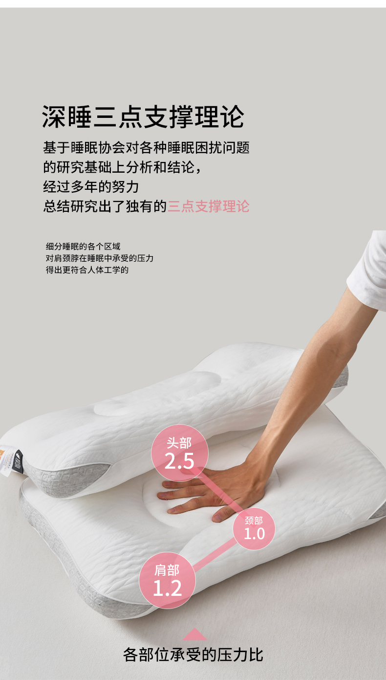 91家纺网 家纺一手货源 找家纺 婷好枕芯 2024新款麦睡款五维护颈枕 枕头枕芯 灰边（中枕）65*43cm一只