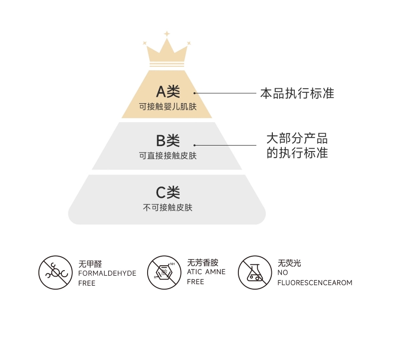 91家纺网 家纺一手货源 找家纺 （总）乐可 2024新款A类全棉日系简素酒店枕 枕头枕芯